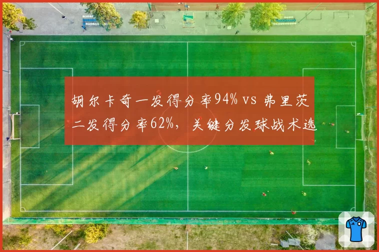 胡尔卡奇一发得分率94% vs 弗里茨二发得分率62%，关键分发球战术选择两极分化