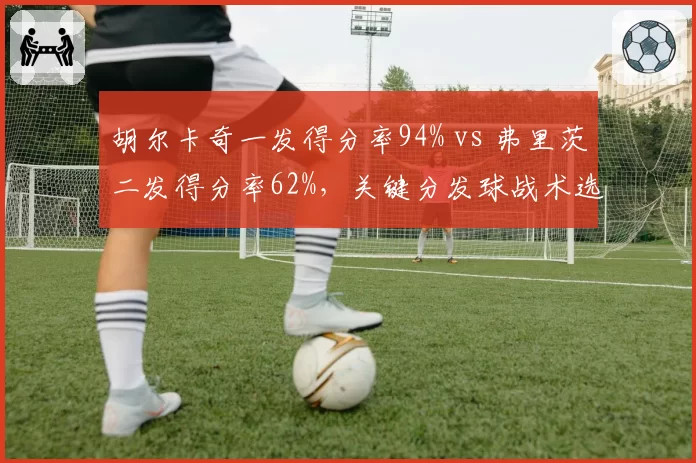 胡尔卡奇一发得分率94% vs 弗里茨二发得分率62%，关键分发球战术选择两极分化